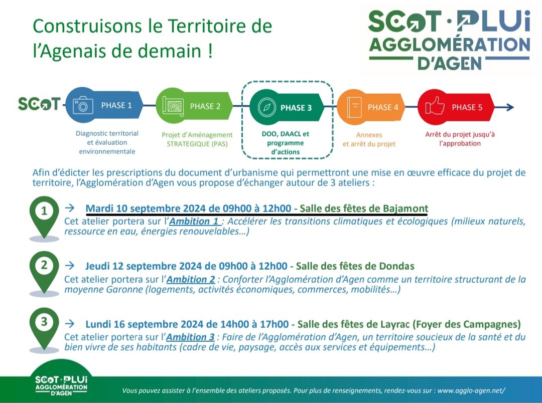 Atelier SCoT Plui